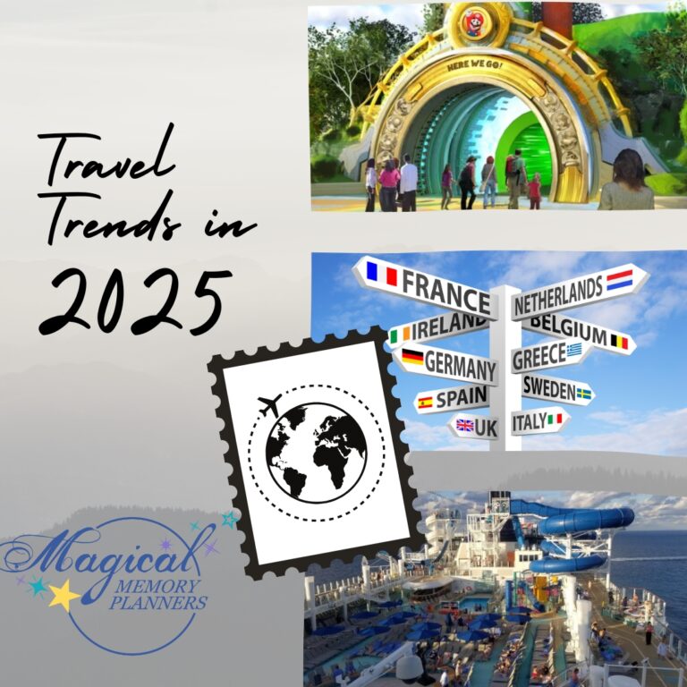 Travel Trends for 2025